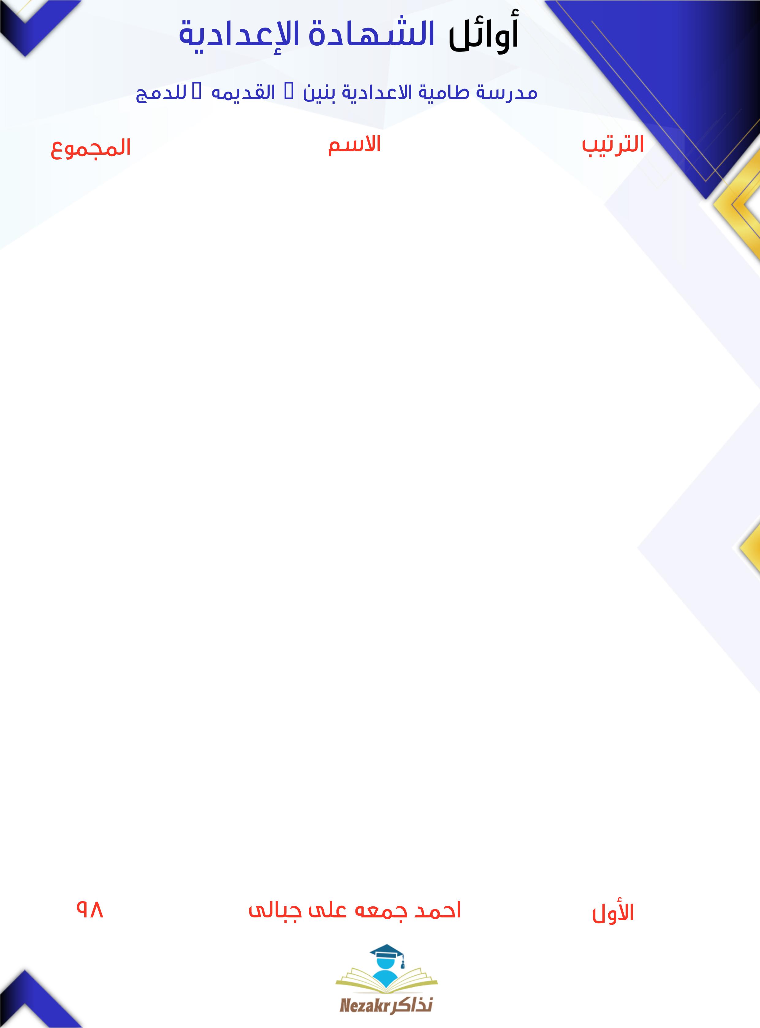 قائمة الأوائل  